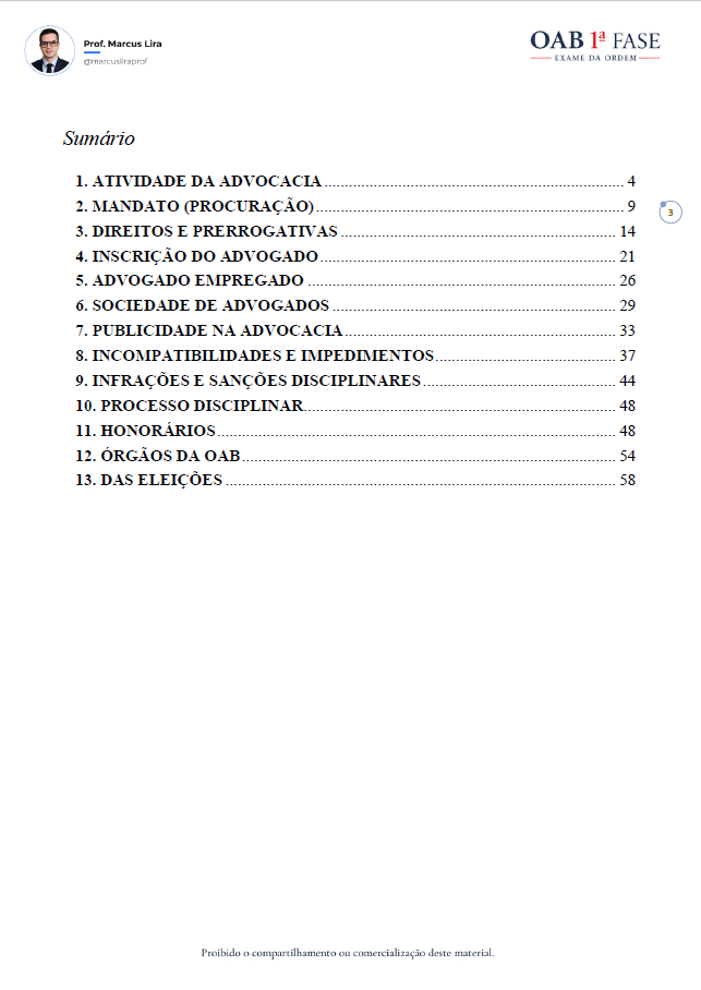 Sumário do e-book de Ética Profissional